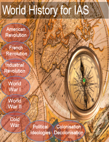 World-History IAS Notes. – BookNet