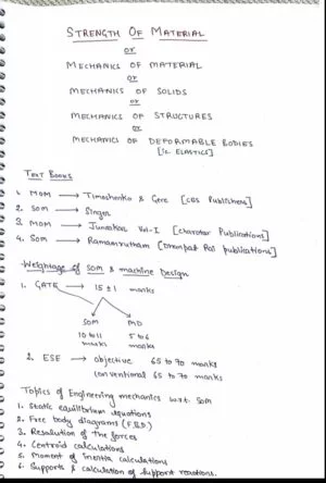 Strength Of Material Handwritten Notes for gate exam
