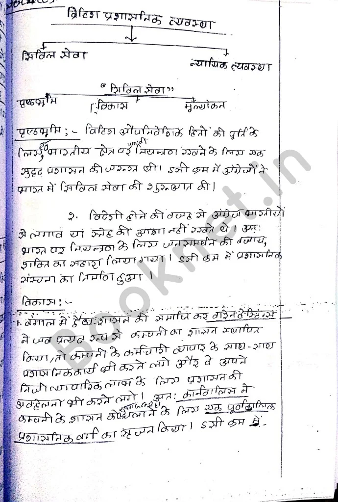 akhil murti classnotes history optional dristi coaching