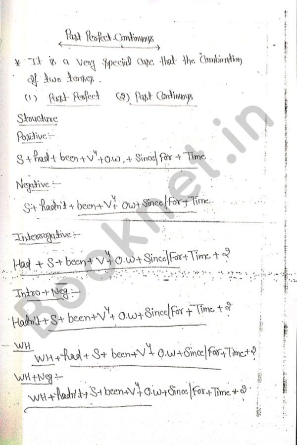 dsl English class notes of english grammer