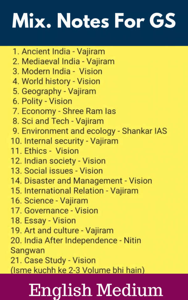 Mix Notes For GS Pre And Mains.